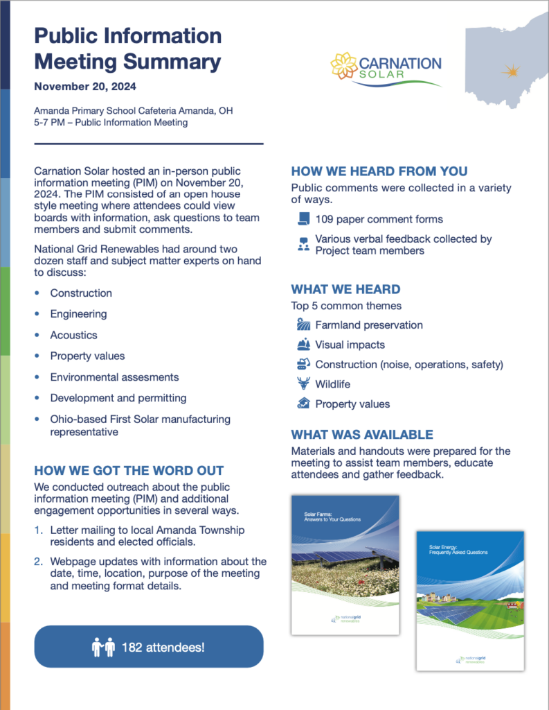PIM 2 Meeting Summary