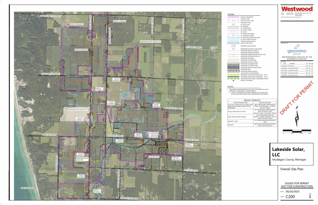 Lakeside Solar permit plan