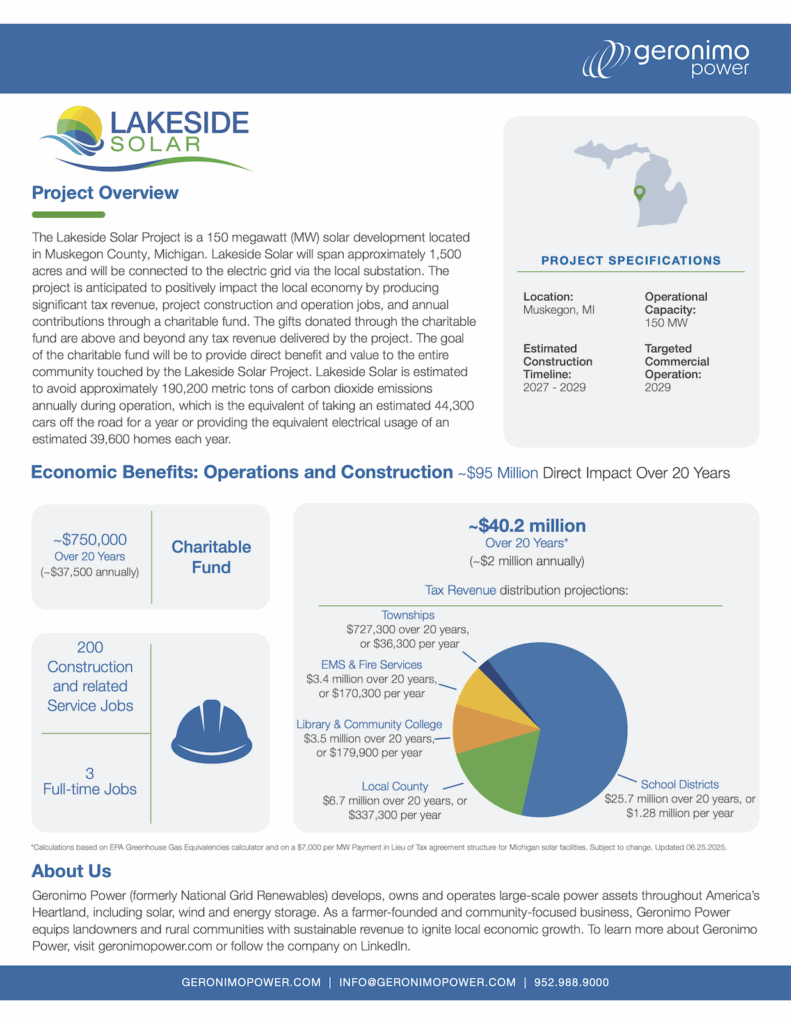 Lakeside Solar Development Project Fact Sheet